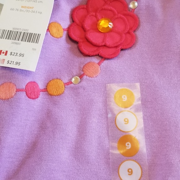 Clothes - Picture 3 of 3